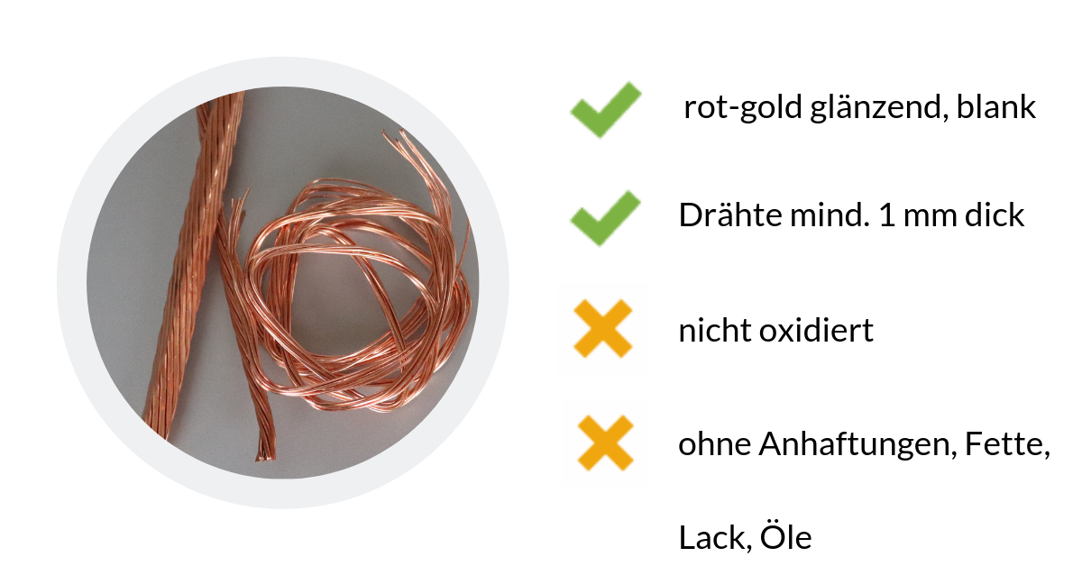 Kupfer Millberry ist blank, rein und rot-gold glänzend. Es besteht aus Drähten die mind. 1 mm dick sindd